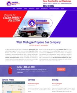 Website Design Michigan
